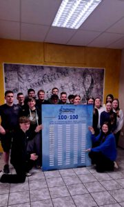 Mehr über den Artikel erfahren 100×100 Spendentafel der Jugend für die Weltmeisterschaft in Irland